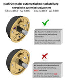 ANS Bremsbacken 250x40 KNOTT Achs Set 25-2025 selbstnachstellend 409931.001